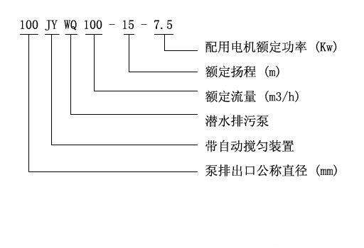 JYWQ自動(dòng)攪勻排污泵型號(hào)