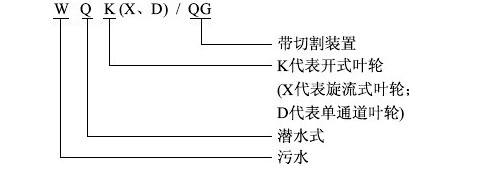 WQK帶切割裝置排污泵型號