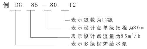 DG臥式多級離心泵型號