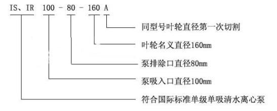 IR單級單吸離心泵型號