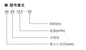 ZX自吸泵（自吸型清水離心泵）