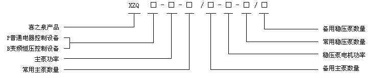 XZQP水泵自動控制設(shè)備型號