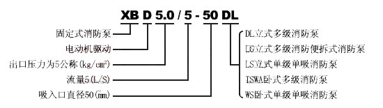 XBD-S消防泵型號(hào)