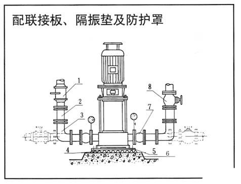 XBD-I立式多級(jí)消防泵